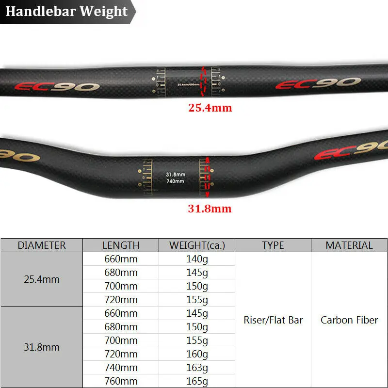 EC90 Full Carbon Fiber Bicycle Handlebar Rise 660/680/700/720/740/760mm MTB Handlebar Bike Carbon Stem Mountain Bike Handle Set