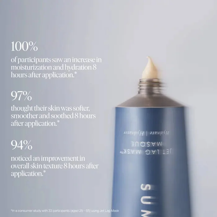 เซ็ตทริโอวันหยุดซัมเมอร์ฟรายเดย์ส ลิปบัตเตอร์บาล์มกลิ่นฮอตโคโค่ ทอสต์มาร์ชเมลโลว์ เจ็ทแล็ก มาส์ก มอยเจอร์ไรเซอร์ ลิปกลอส บำรุงผิว