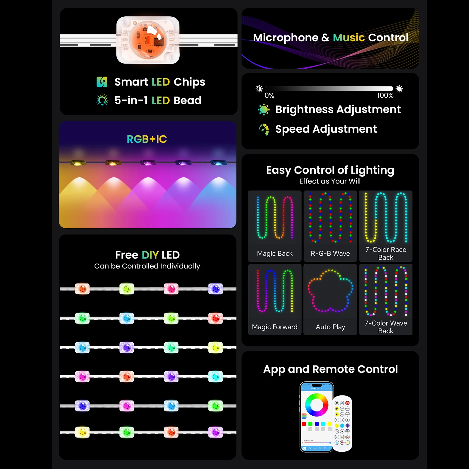 24V RGBIC Rope Light WS2811 LED Strip with Controller Power Kit DIY Scene Light Christmas Wedding Party Permanent Outdoor Lights