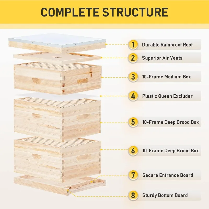 Bee Hive Boxes Starter Kit,   3 Layer Bee House , Beekeeping Supplies with Plastic Queen Excluder and Nails