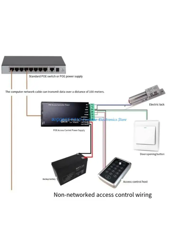 POE Access Controls Power Source 48V Input 12.6V 3A Output Providing Consistent Power for Time Attendance Systems and Gate
