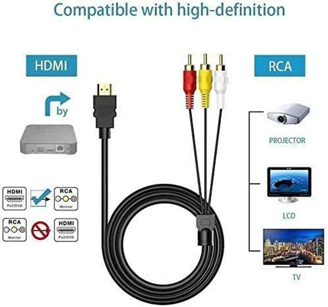 59'' 1080p HDMI Male to 3 RCA Video Audio Converter Adapter Cable AV Component HDTV Supports 480i 480P 720P 1080i Resolution