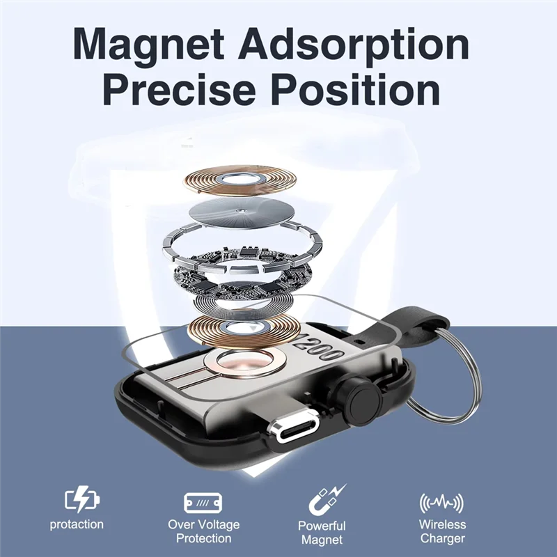 JABS-Fast Magnetic Watch Charger Wireless Charger Power Bank For  Watch Serise 10 9 8 Dock Adapter Charging For Iwatch Ultr