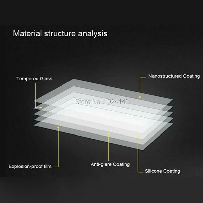 Per Sony DSC-RX100 V VI VII RX10 RX1R II III IV RX1 RX1RII M2 M3 M4 Protezione dello schermo in vetro temperato Pellicola protettiva 2 pezzi