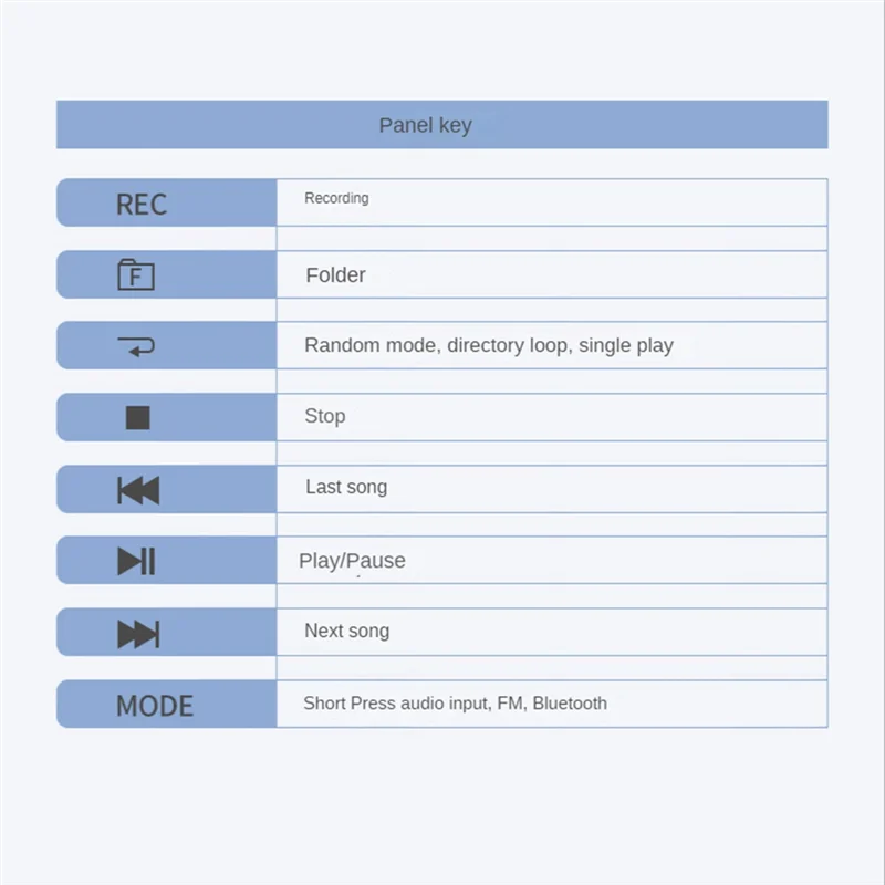 Y22A-LCD MP3 Player…