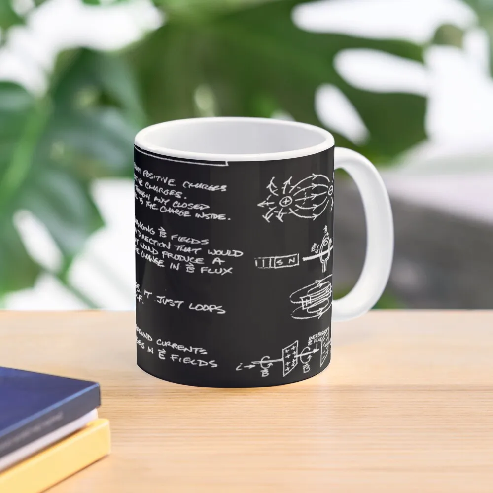 

Maxwell's Equations [dark] Coffee Mug Cute Mug Aesthetic Coffee Cups Glass Cups