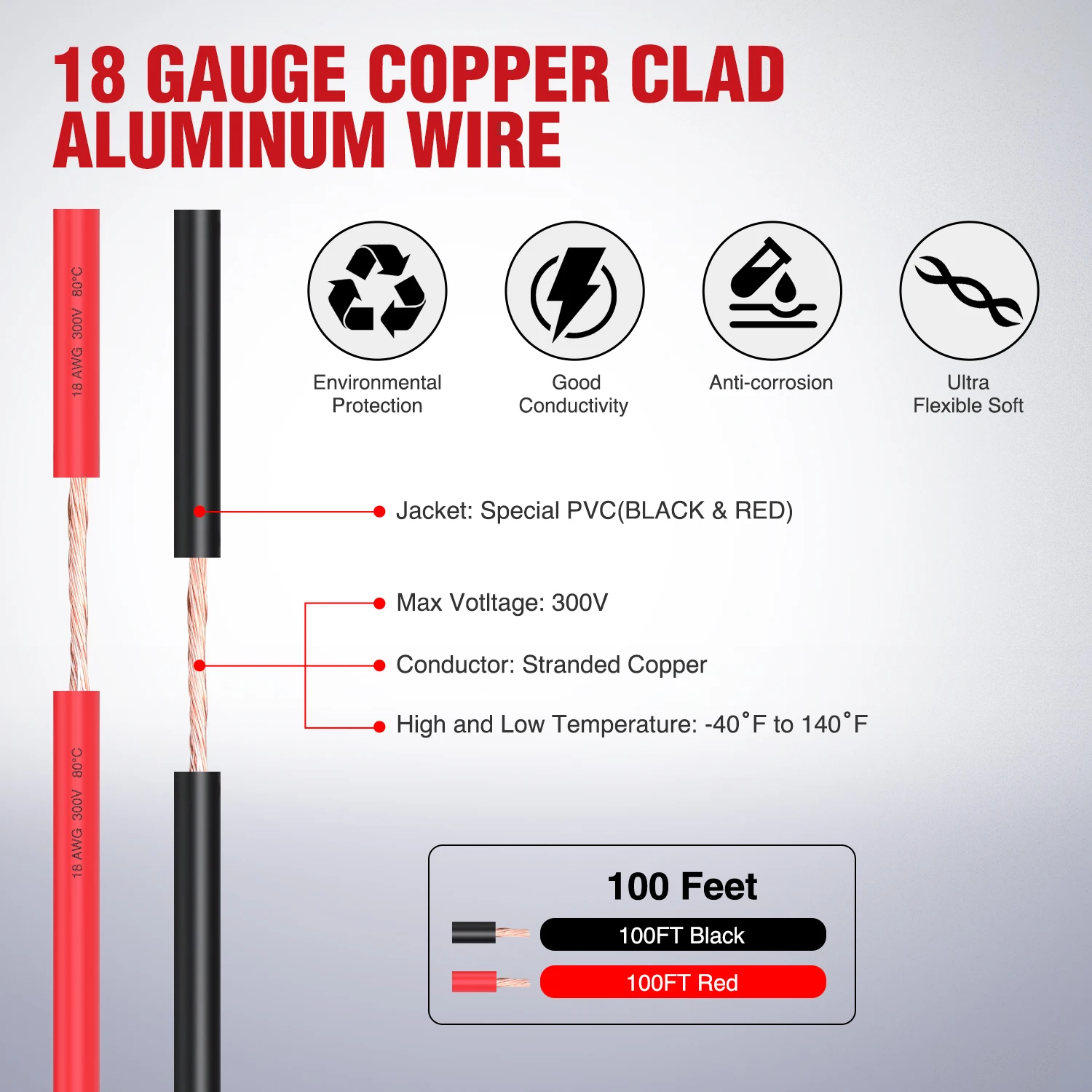 Nilight 100FT 12/14/16/18AWG Copper Clad Aluminum Wire Gauge Red Black CCA Electrical Cable 2 Conductor Parallel 12V/24V DC Flexible Extension Cords for Car Audio Radio Speaker Amplifier, Automotive Battery Cable for Subwoofer Inverter LED Power Systems