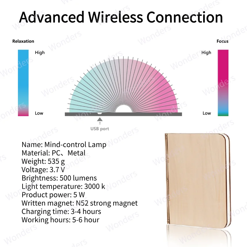 Fascia per capelli Brainlink Lite con lampada per libro di controllo della mente Dispositivo EEG per fitness mentale Sensore Mindlink wireless SDK IOS Android APPs