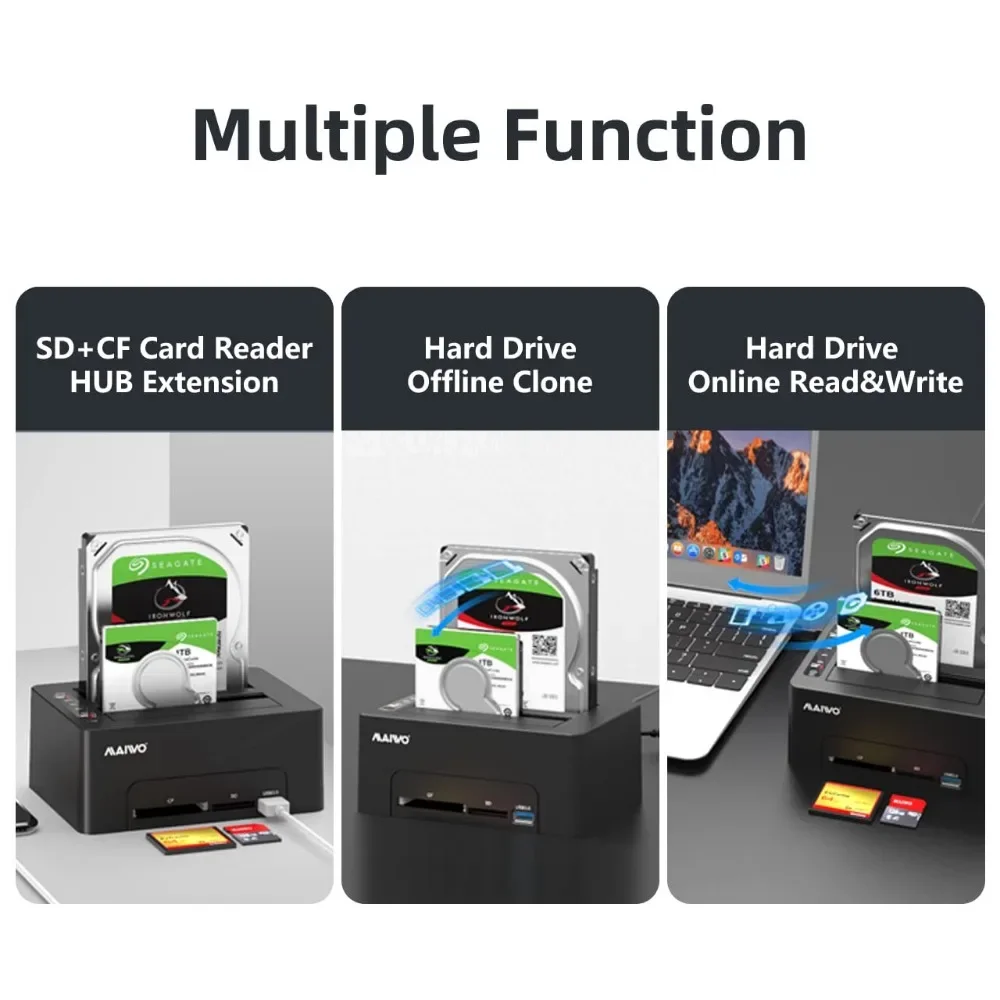 MAIWO Dual-slot Hard Drive Expansion Dock with Offline Cloning, Suitable for 2.5/3.5-inch SATA HDD, Supports Reading CF&SD Cards