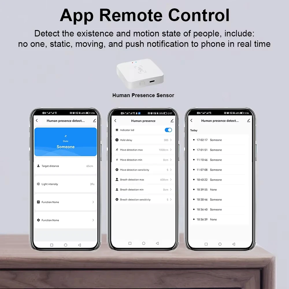 ONENUO Tuya WiFi Human Presence Sensor MmWave Radar Detector With Luminance Sensor For Smart Home replace PIR Sensor