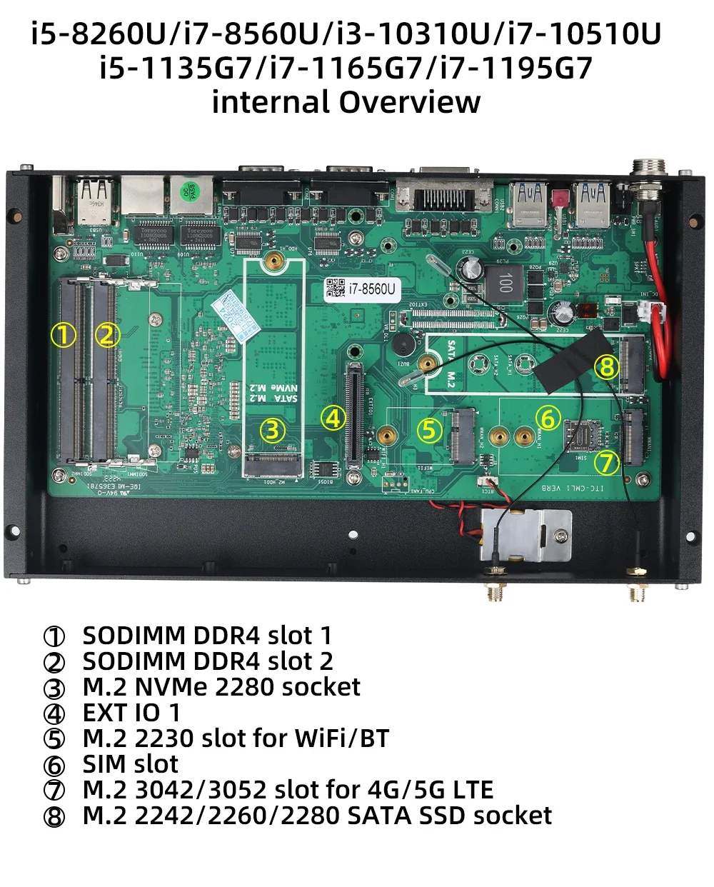 Mini PC industrial Fanless, Intel N100, i7-1165G7, DDR4, M.2, NVMe, COM de 2x, RS232, RS485, 4G, 5G, LTE, GPIO, 4xRS232, DC9V-36V