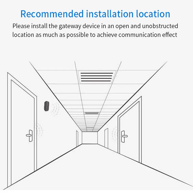 FULL-Wifi Gateway For Smart Door Lock Bluetooth Ttlock Phone Remote Control LOCK Unlock Bluetooth To Wifi Converter