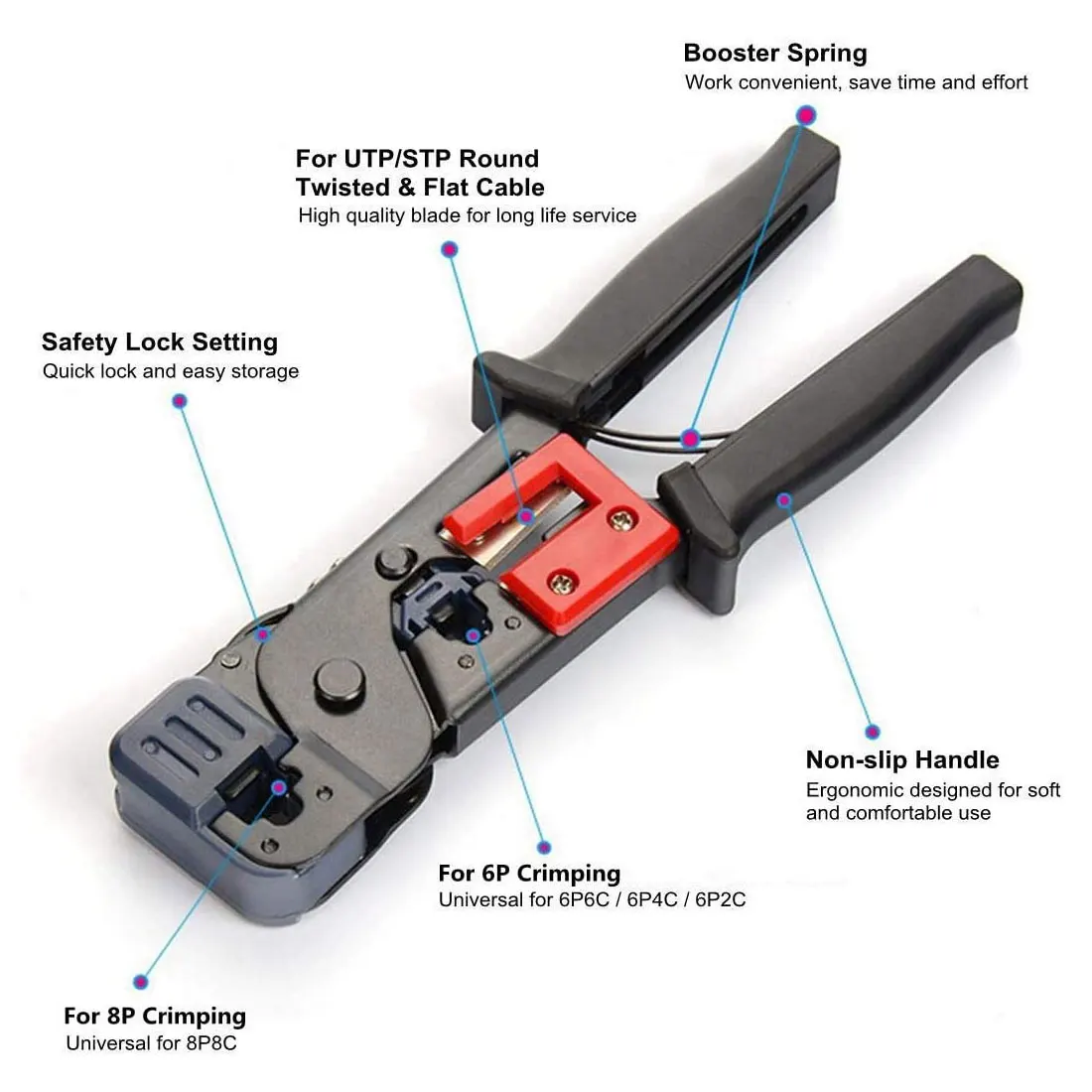 ZoeRax [RJ45 RJ12 RJ11 Modular Crimper] for 8P 6P 4P Network Connectors and CAT5 CAT6 Ethernet Cables Strip Cut Crimp Tool