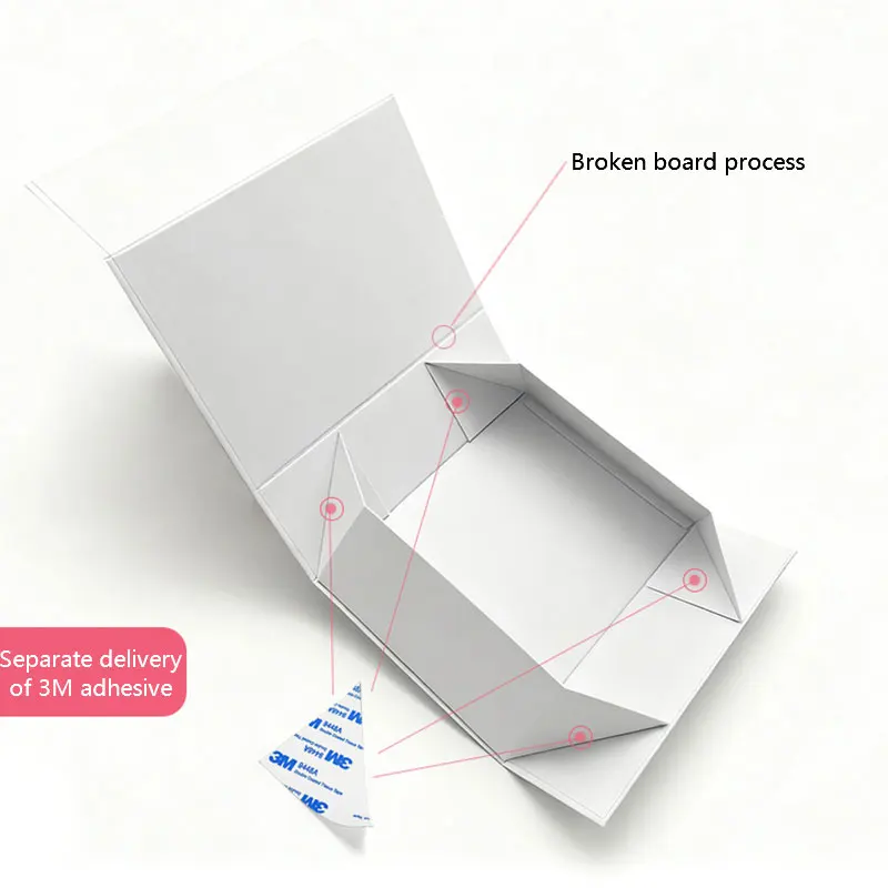 Benutzerdefinierte Markenlogo-Luxus-Geschenkbox mit Magnetverschluss, starre Papierverpackung für Schmuck, Kosmetik, Kleidung, Perücke, RedWine – Detail 4