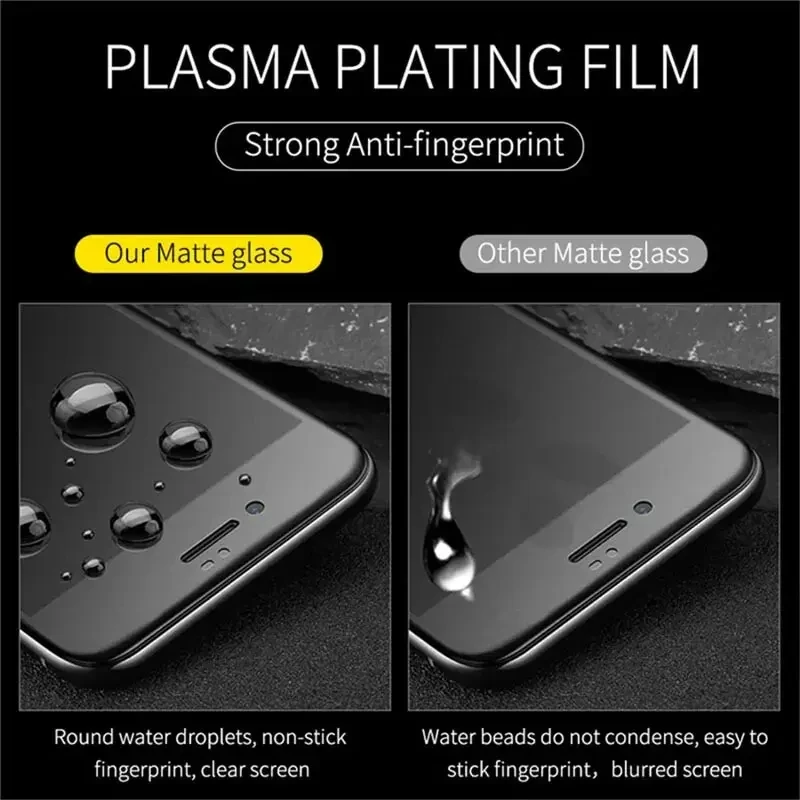 Matte Ceramic Screen Protector para iPhone, Sem Vidro, 15, 14, 13, 12, 11 Pro Max, 15, 14, 8, 7, 12, XR, X, XS Max, 5 PCes