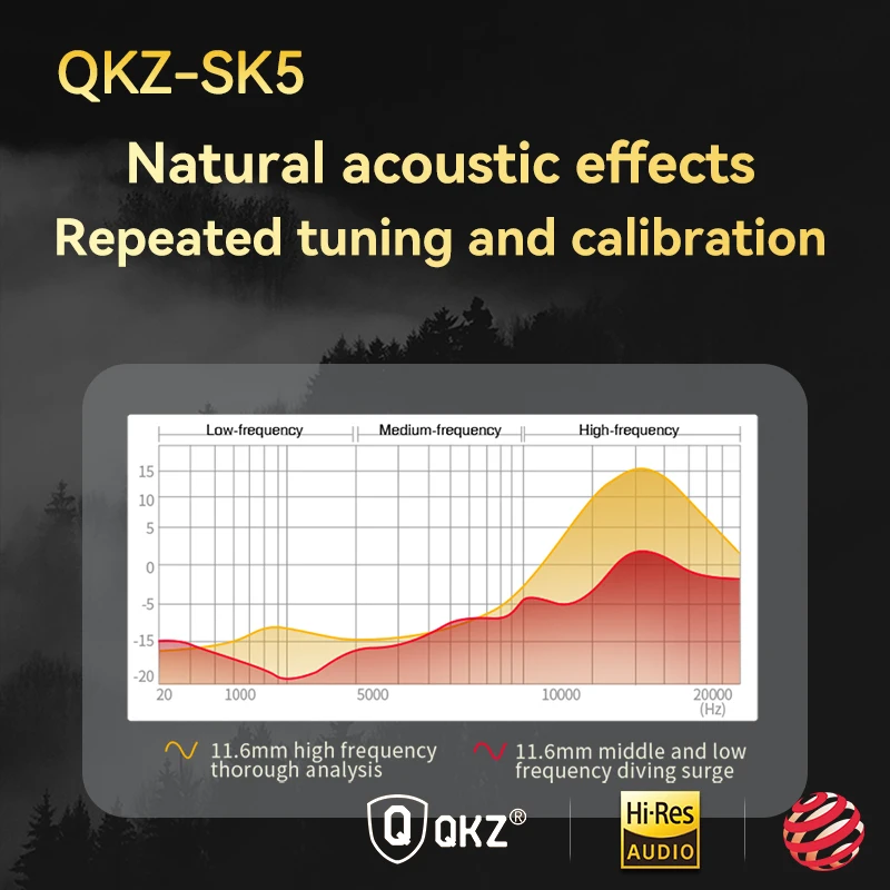 Original QKZ SK5 Wired Earphones In-ear 3.5mm AUX With MIC Noise Reduction HD Call HIFI For Game Music Sports Fashion Design image 5