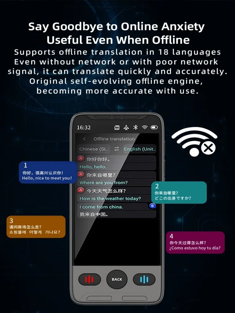 New Smart Accurate Voice Touch Screen Translator Support 142 Languages HD Camera Photo Offline Record TF Card Fast Translation