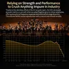 KZ EDX Lite HIFI Bass Earphones Stereo Music Earbuds In Ear Monitor Stage Live Headphones Gaming Sports Headset 2