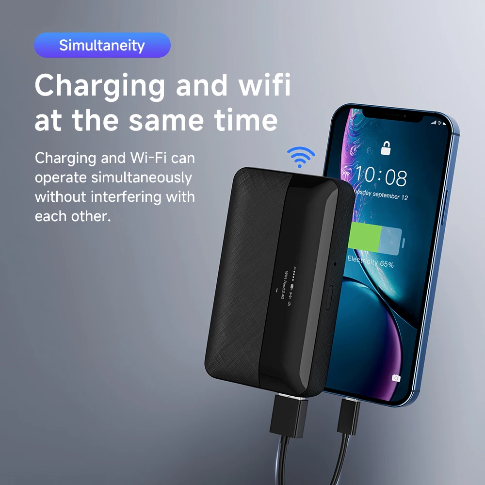 4G Lte Router Wireless Wifi Portable Modem Mini Outdoor Hotspot Pocket Mifi 150mbps Sim Card Slot Repeater 6000mAh Long life