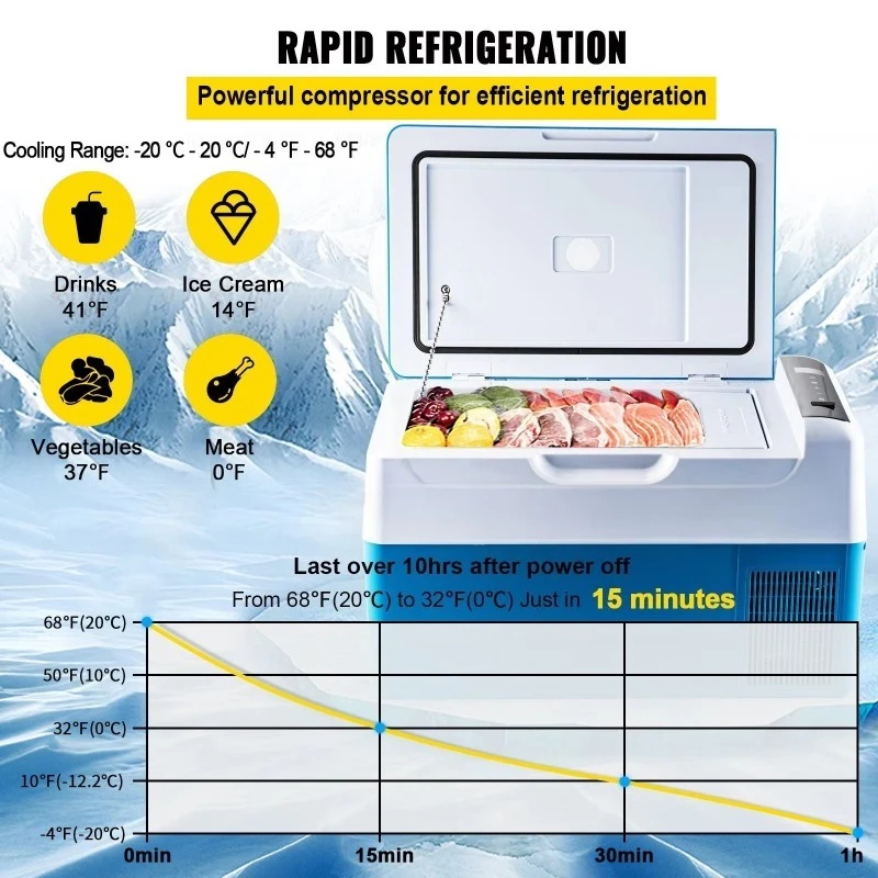 Portable car refrigerator, compressor cooler 12V DC 110-240V AC suitable for camping trips 5
