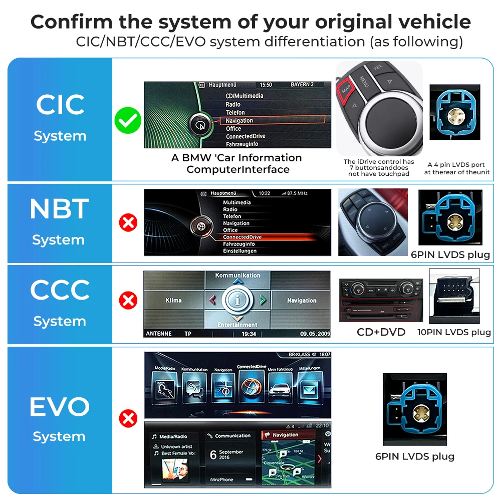 KASTNAVIN CarPlay Car Radio Autoradio 4G Wifi For BMW X1 E84 (2009-2015) Wireless Apple CarPlay Android Auto Android 14 DSP