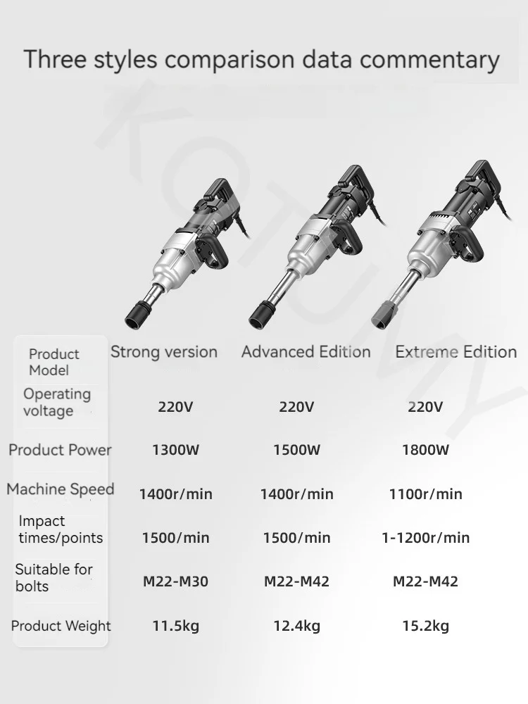 Electric Wrench Tool High-torque Impact Wrench Auto Repair Electric Jackhammer High-power Impact Wrench