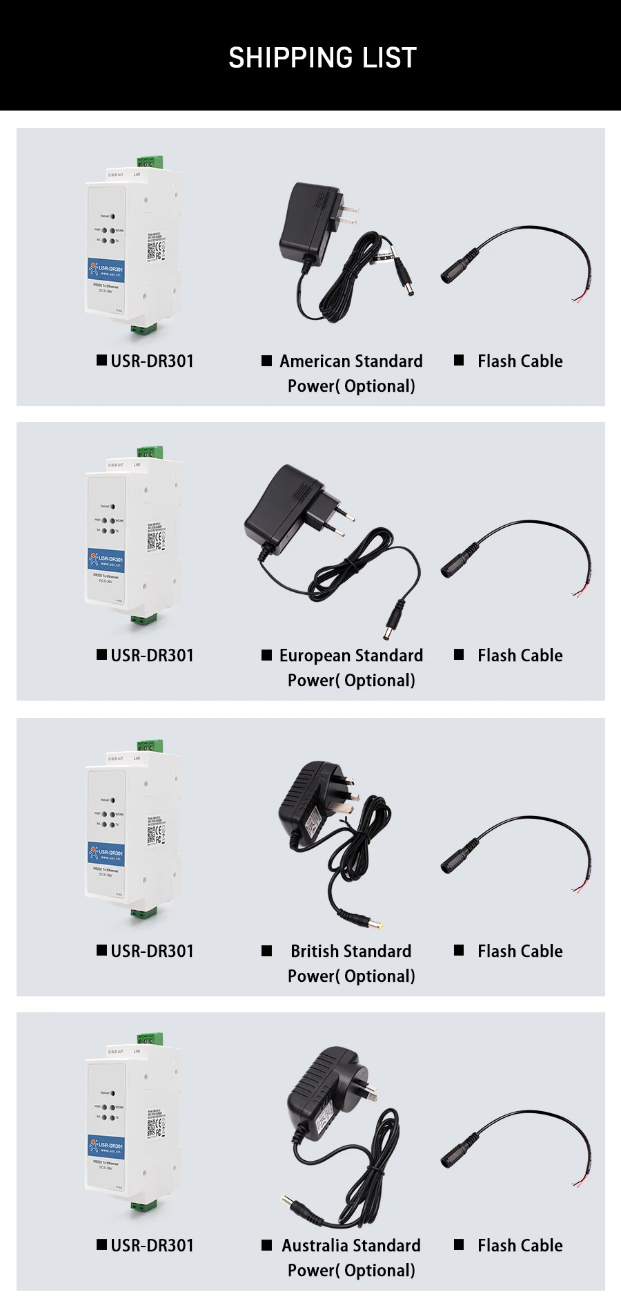 USR-DR301 เกตเวย์ Din Rail Modbus แปลงสัญญาณ Serial RS232 เป็น Ethernet สำหรับเชื่อมต่ออุปกรณ์