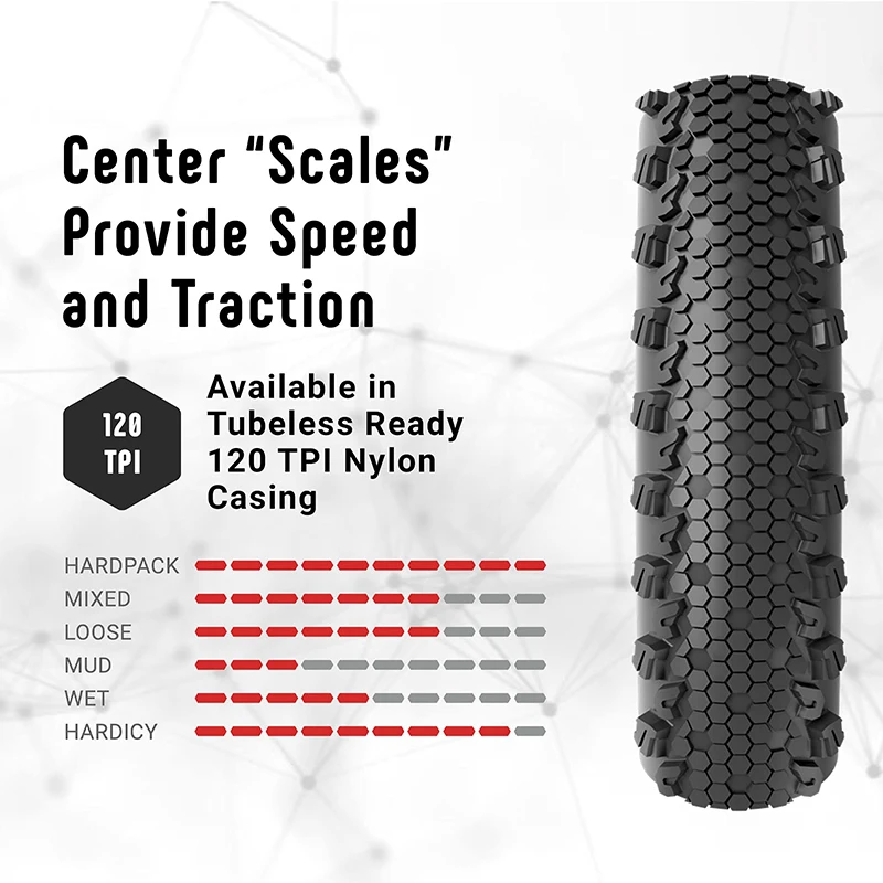 VITTORIA-neumático sin cámara para bicicleta de montaña, neumático plegable todoterreno al vacío, grafene2.0, 27/ SAGUARO 29x2,25, 29/27x2,1