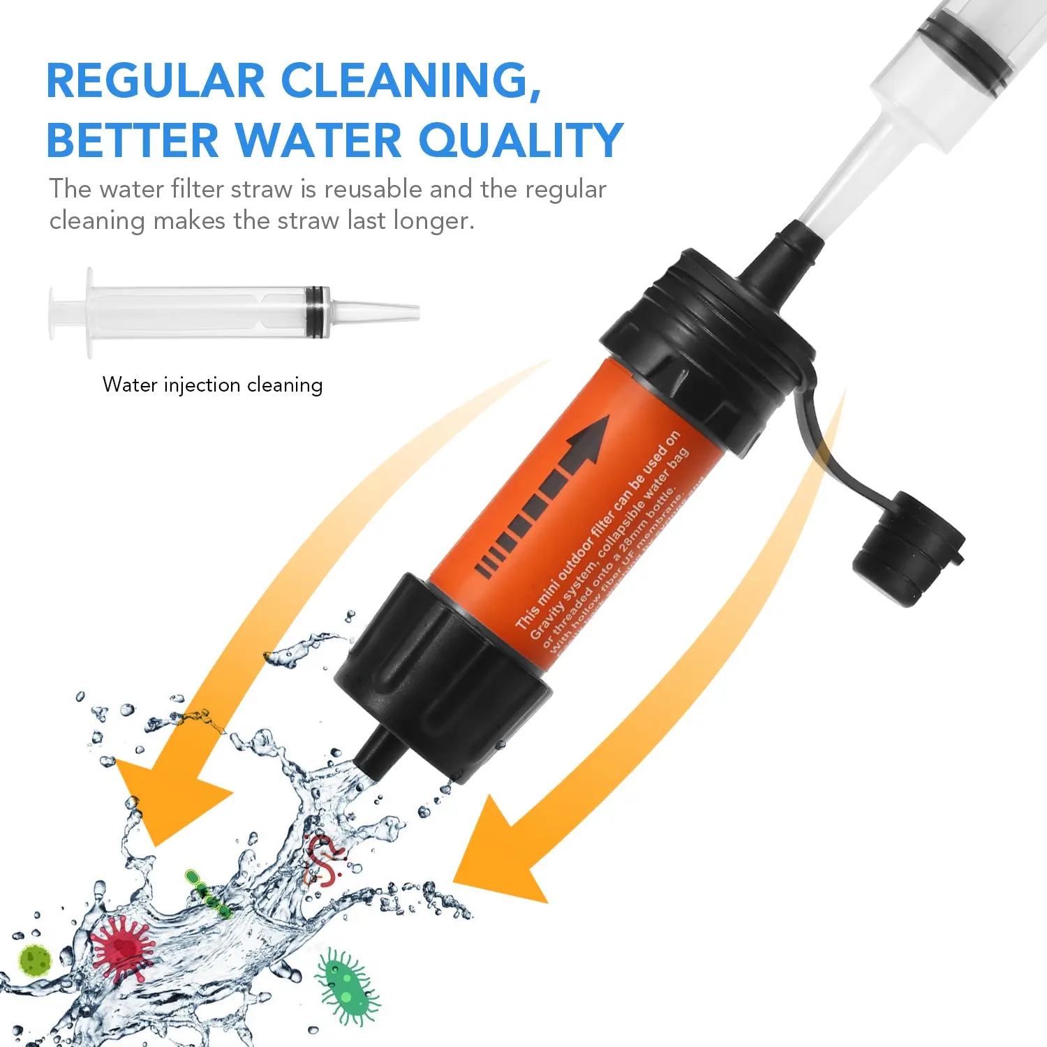 1/2pcs Outdoor Water Filter Straw Water Filtration System Water Purifier for Emergency Preparedness Camping Traveling