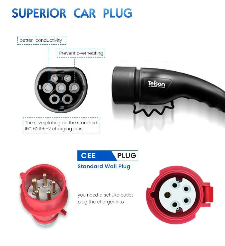 Teison ac evse 22kw 3-phasiges tragbares Typ 2 Wallbox ev Ladegerät