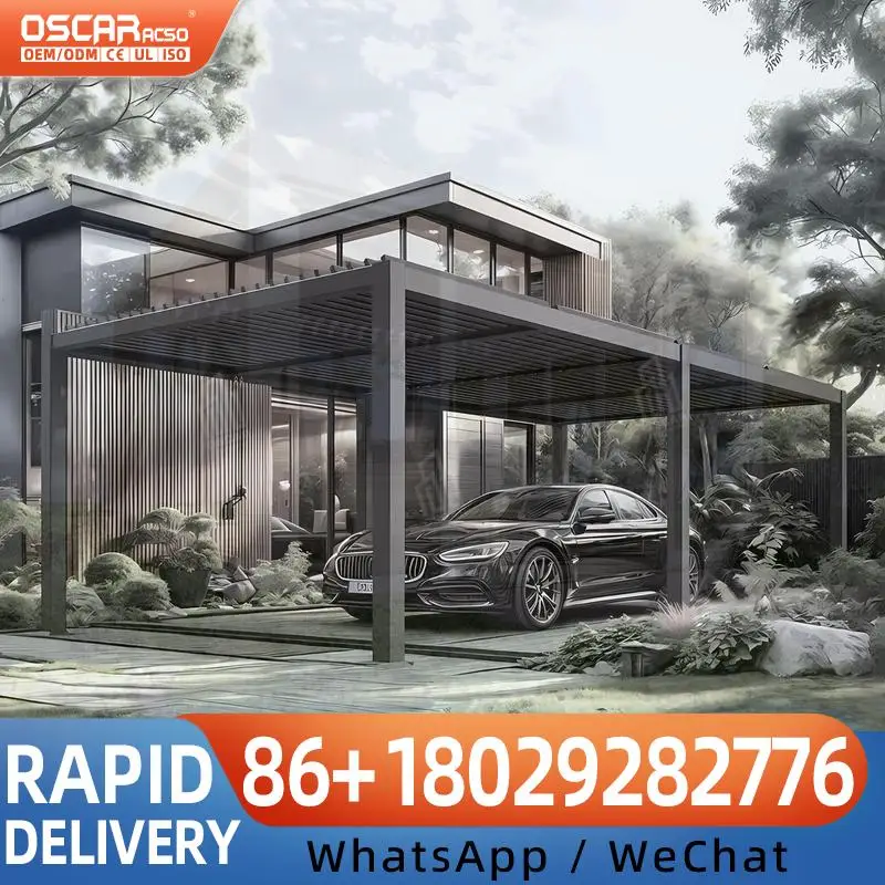 Modern Bioclimatic …