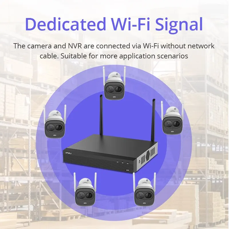 IMOU Wi-Fi 1080P NVR 8CH Wireless NVR Resolution Strong Metal Shell Conforms to ONVIF Standards