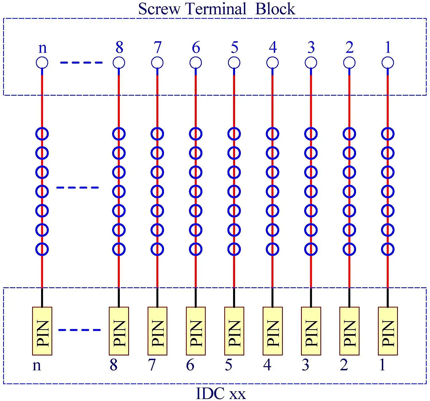 CZH-LABS IDC-14 Male Header Connector Breakout Board Module, IDC Pitch 0.1\