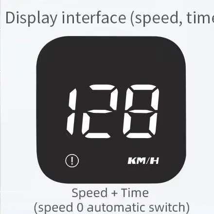 G4S Gps Smart Gauge… - image