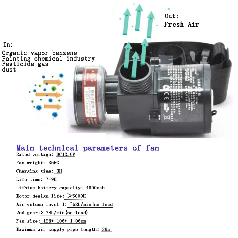 ポータブル電気空気供給,ゴム製ロングチューブ呼吸器,フルフェイスマスク,ガスマスク,充電式,ホルムアルデヒド保護,タイプ87