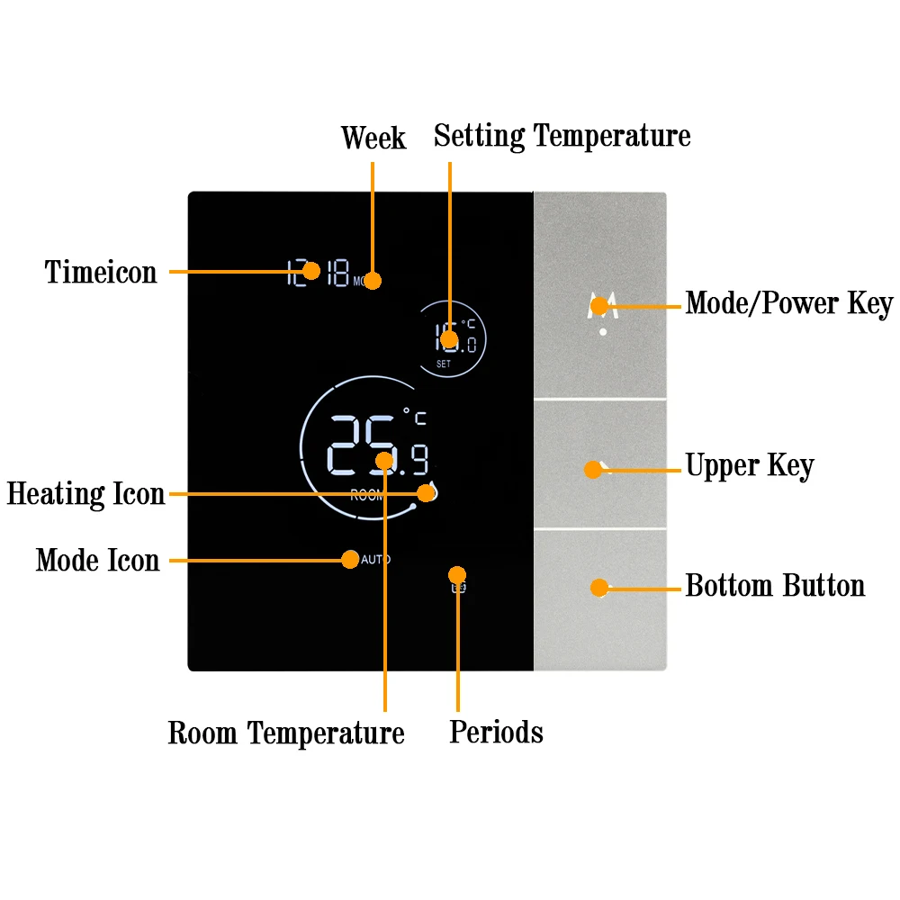 TUYA WiFi Thermostat Temperature Controller Water Electric Floor Heating TRV AC100V-240V 3A 16A Digital LCD Display Wall Mounted