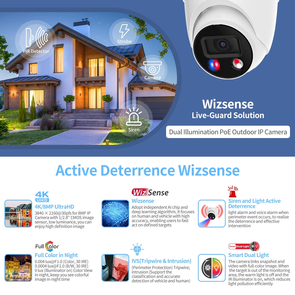 8MP TiOC 4K Color IP Camera with Smart Dual Light Active Deterrence Two-Way Talk WizSense Sound Red Blue Light Alarm