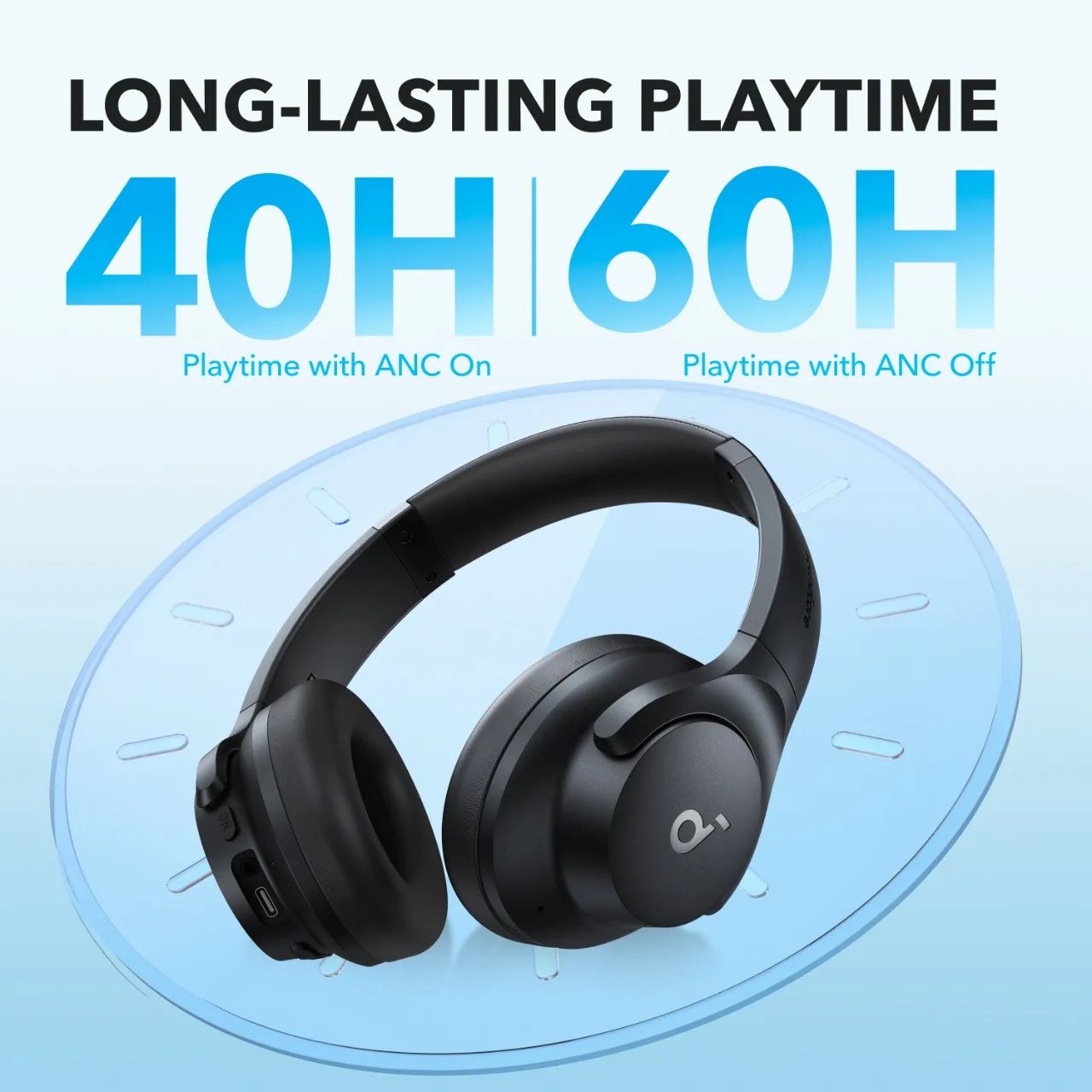سماعات Soundcore من Anker Q20i Hybrid Active مزودة بخاصية إلغاء الضوضاء سماعات لاسلكية فوق الأذن بلوتوث 40 ساعة طويلة ANC وقت اللعب