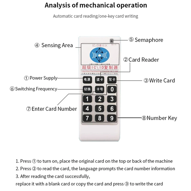 Handheld Frequency 125Khz-13.56MHZ Copier Duplicator Cloner RFID NFC IC Card Reader & Writer