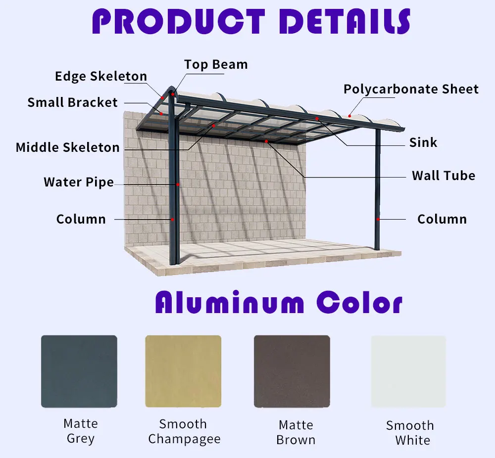 Durable Polycarbonate Canopy Exterior Door Window Awning Modern Design Transparent Roof Shelter with Aluminum Stand