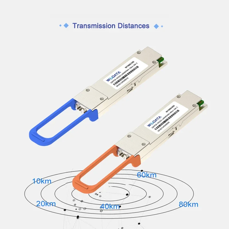 Módulo da fibra ótica do transceptor, WDM 10km do LAN do QSFP-100G-LR4-S 100G LR4 QSFP28