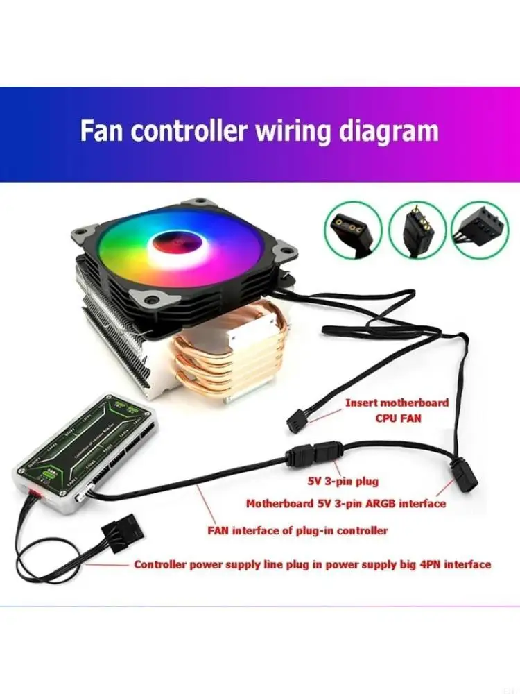 E1PF 2025 جديد كول مون مروحة كابل محول 4Pin/6Pin إلى 5 فولت ARGB 3Pin محول الحبل ل Coolmoon جهاز تحكم بالمروحة محول Connecto