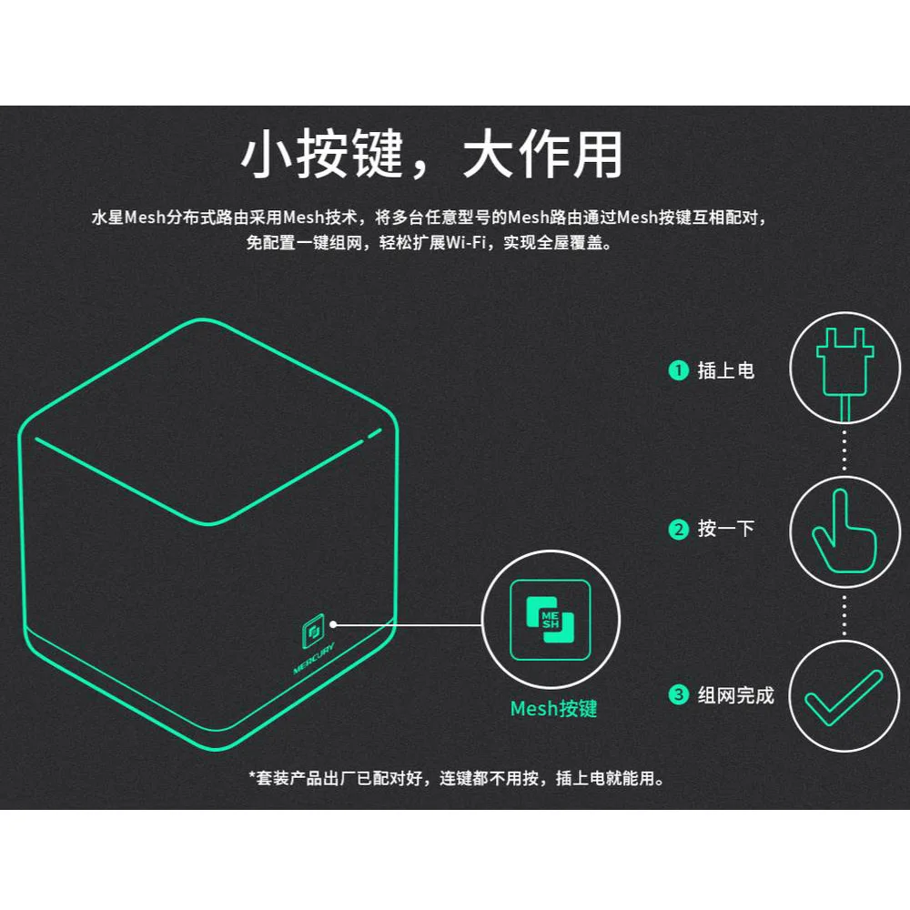 MG6 شبكة المنزل كله اللاسلكية واي فاي نظام جيجابت Router11AC 2.4G/5.0GHz واي فاي لاسلكي-التيار المتناوب الموتور والمكرر ، APP إدارة عن بعد