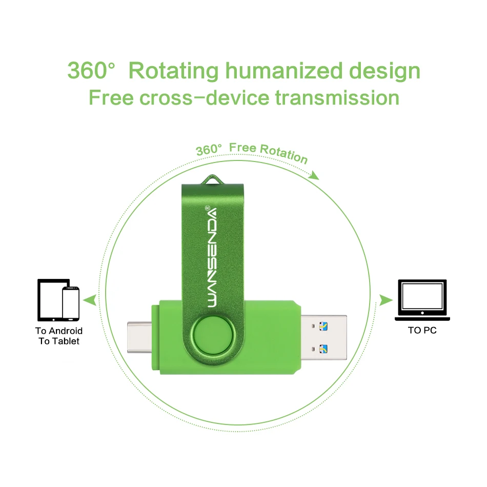 WANSENDA USB Flash Drive 128GB 256GB TYPE C Pendrive 16GB 32GB 64GB 512GB Type-C & Type-A Memory Stick for Smartphones/Tablet PC