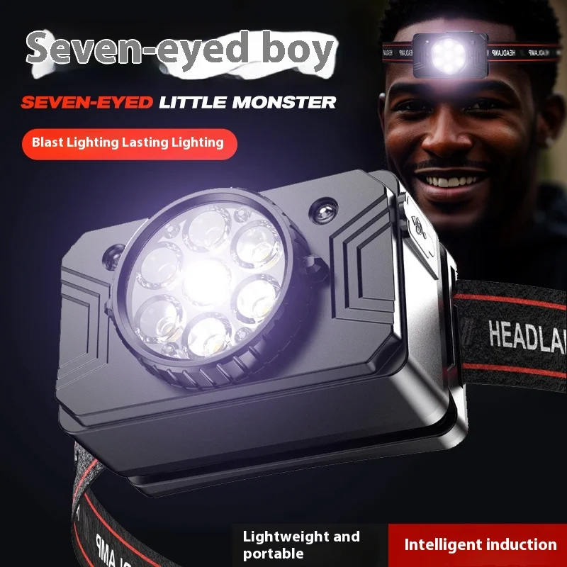 

Powerful LED Headlamp Rechargeable Headlight Waterproof Head Lamp Use 18650 Battery Head Light for Camping