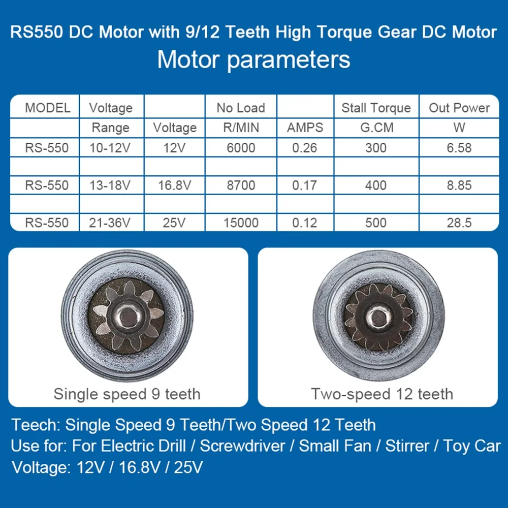 Motore CC RS550 18 V 19500 giri/min con 11 denti a due velocità e scatola ingranaggi a coppia elevata per trapano elettrico/cacciavite