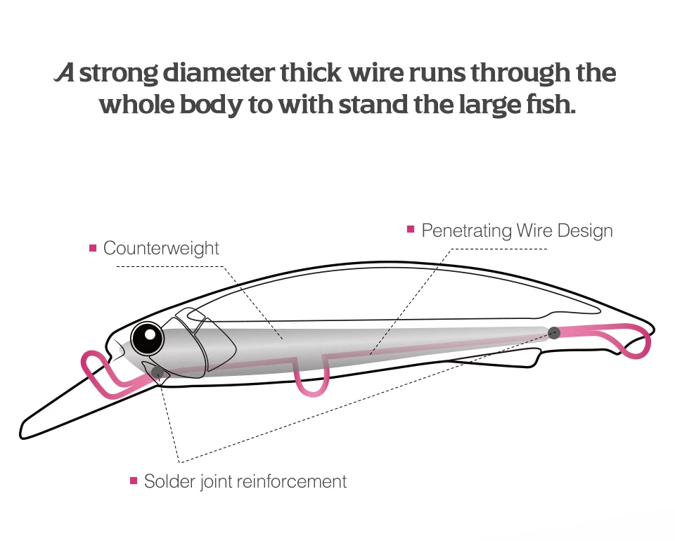 TSURINOYA 90S Heavy Minnow Sinking Angelköder 3,54 Zoll 37 g STRIKER Long Casting Hochfester harter Köder Meeresangeln Thunfischmodell – Detail 8