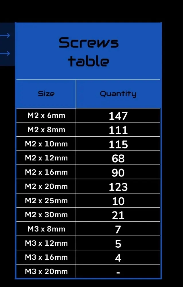 

Screws for RC Car