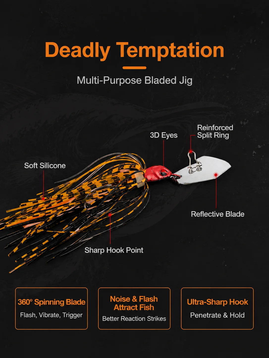 Spinnerbait Lure Set Silicone Skirt Metal Blade Anti Hang Artificial Bait Freshwater Saltwater Bass Pike Fishing Tackle