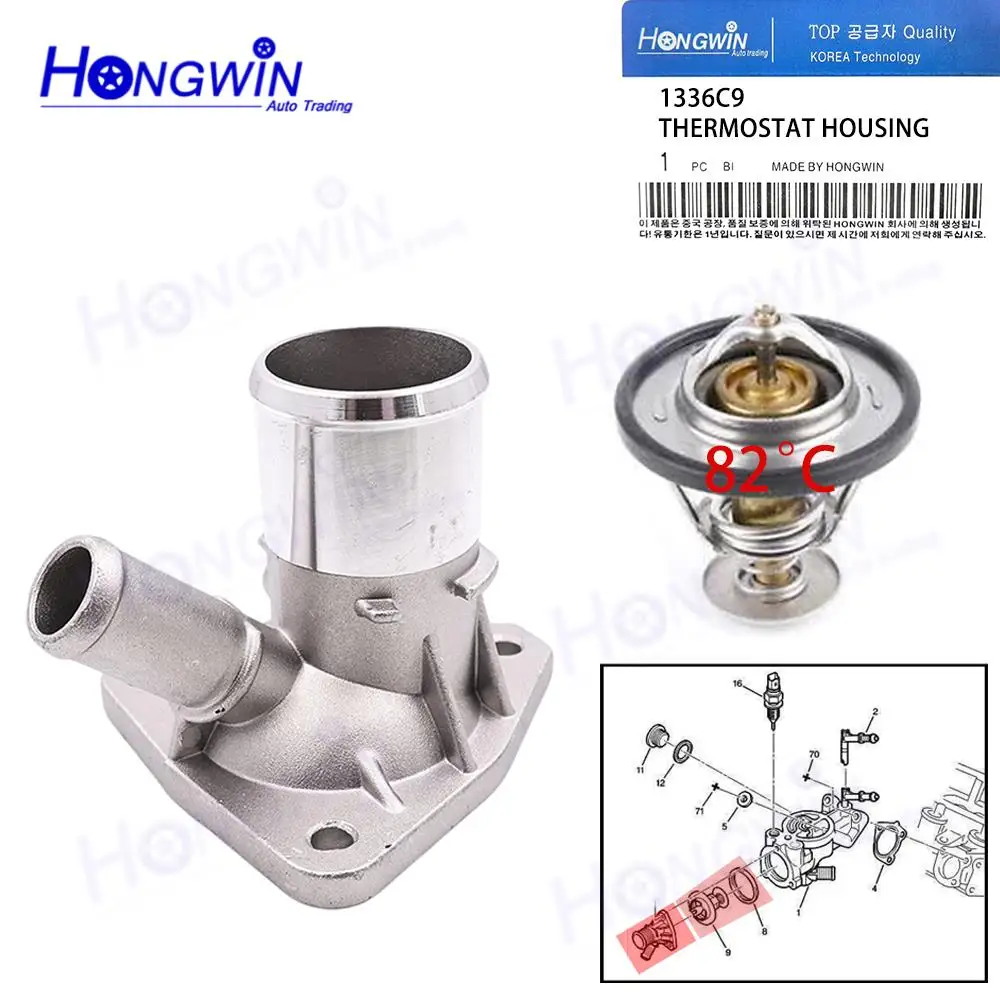 

SET 1336C9 9618664180 Thermostat Housing For CITROEN BERLINGO EVASION JUMPY XANTIA XSARA FIAT SCUDO PEUGEOT 205 306 EXPERT